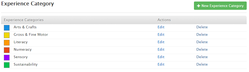 Experience_Categories.PNG
